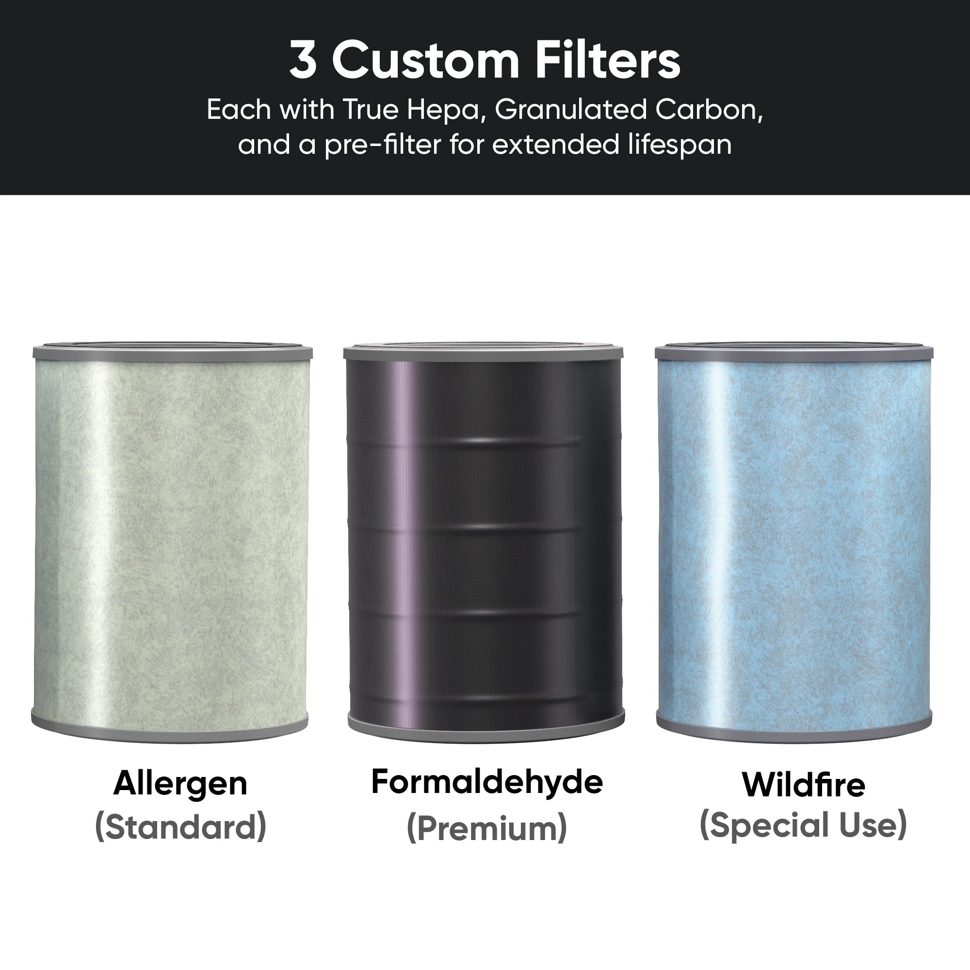 Wyze Air Purifier - Image 8