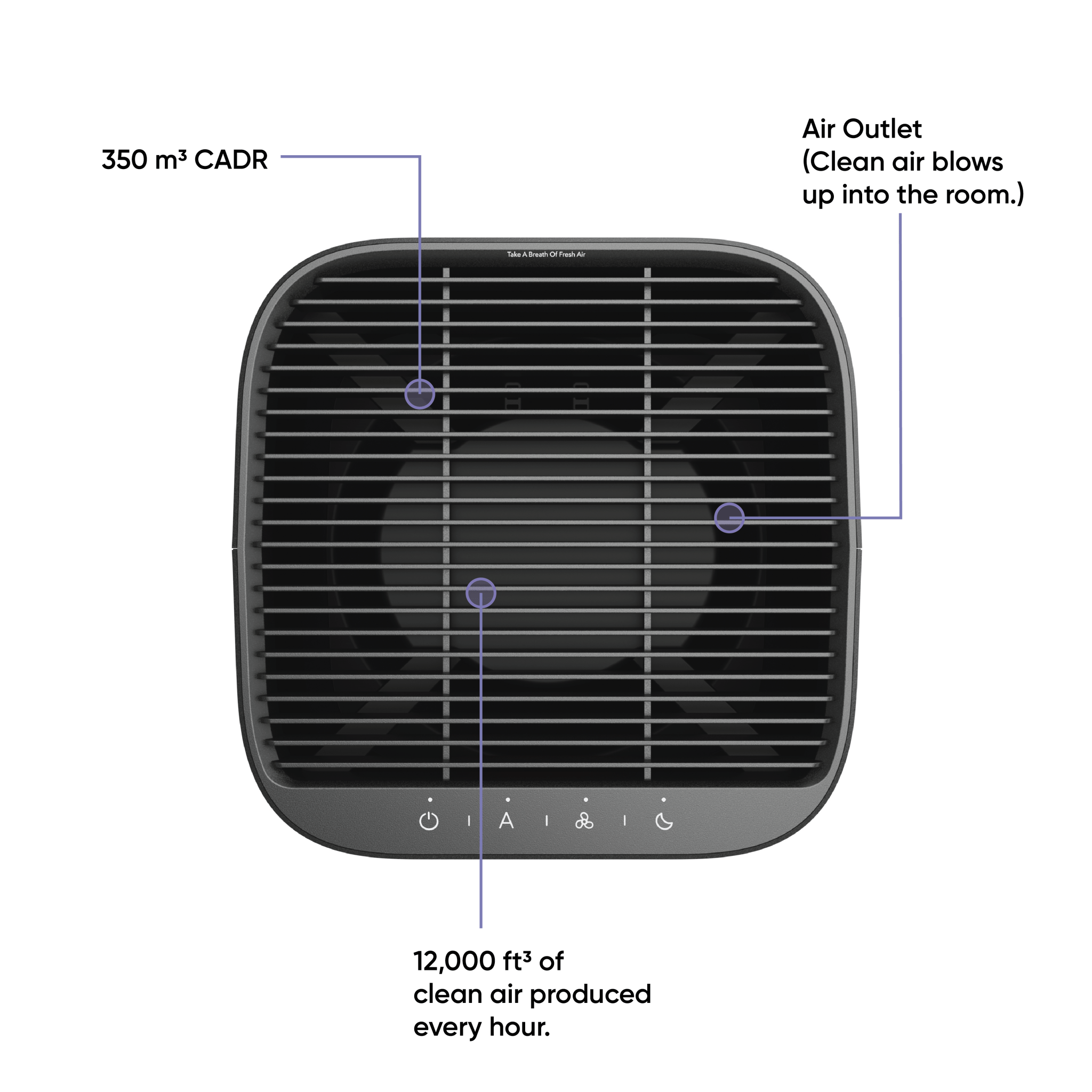 Wyze Air Purifier - Image 12