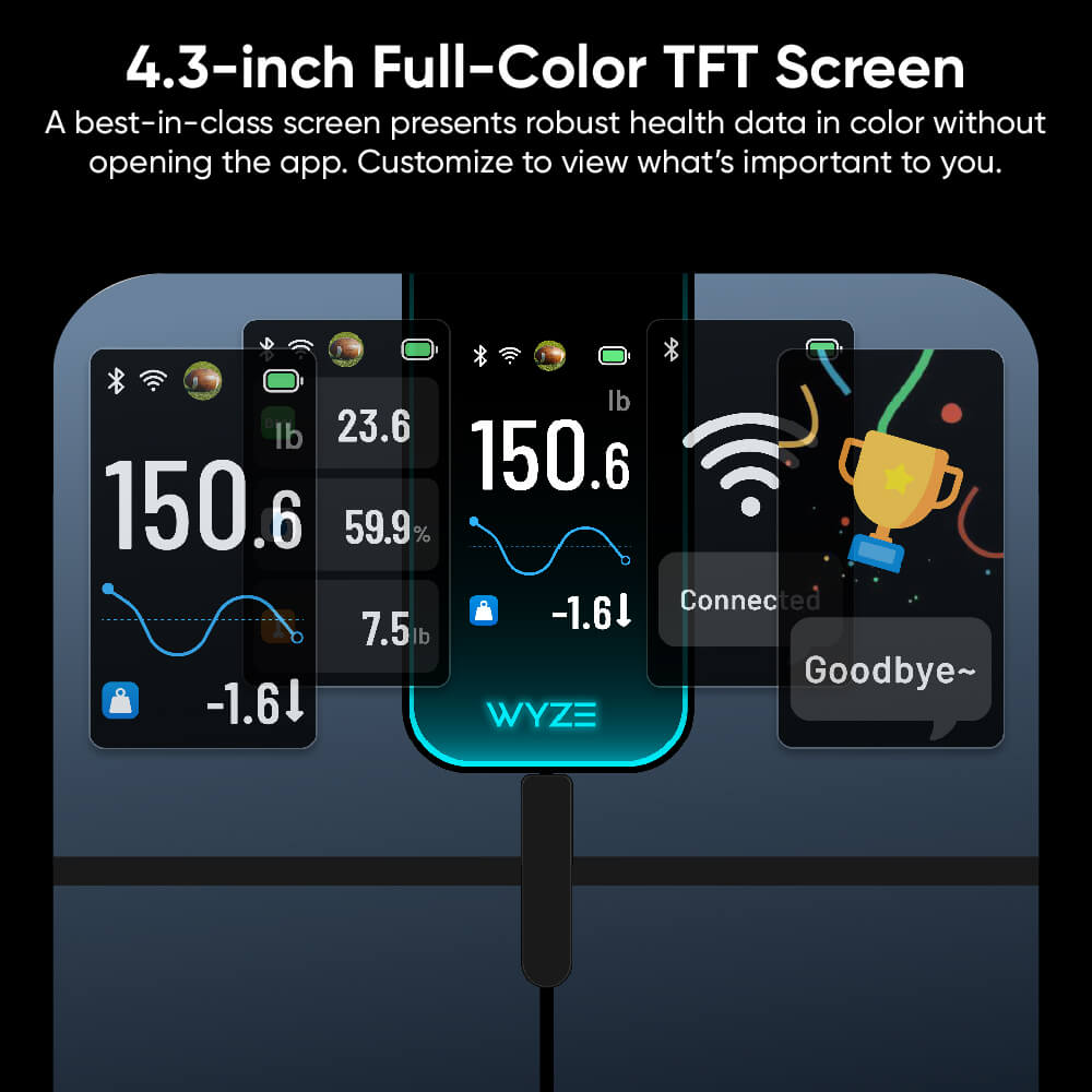 Wyze Scale Ultra - Image 4